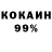 Кетамин VHQ iShadowHD